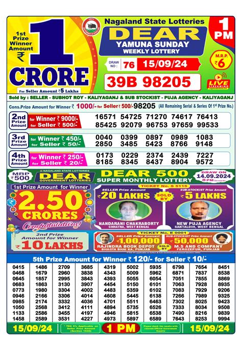 dear lottery result today 1pm pdf download|Lottery Sambad Today Nagaland State Result 1 PM, 6 PM & 8 .